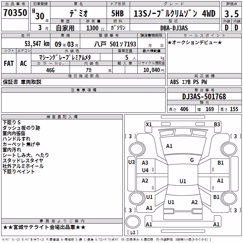 MAZDA DEMIO