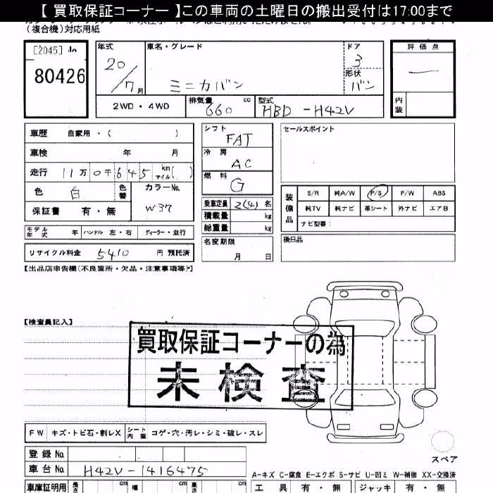 MITSUBISHI MINICA