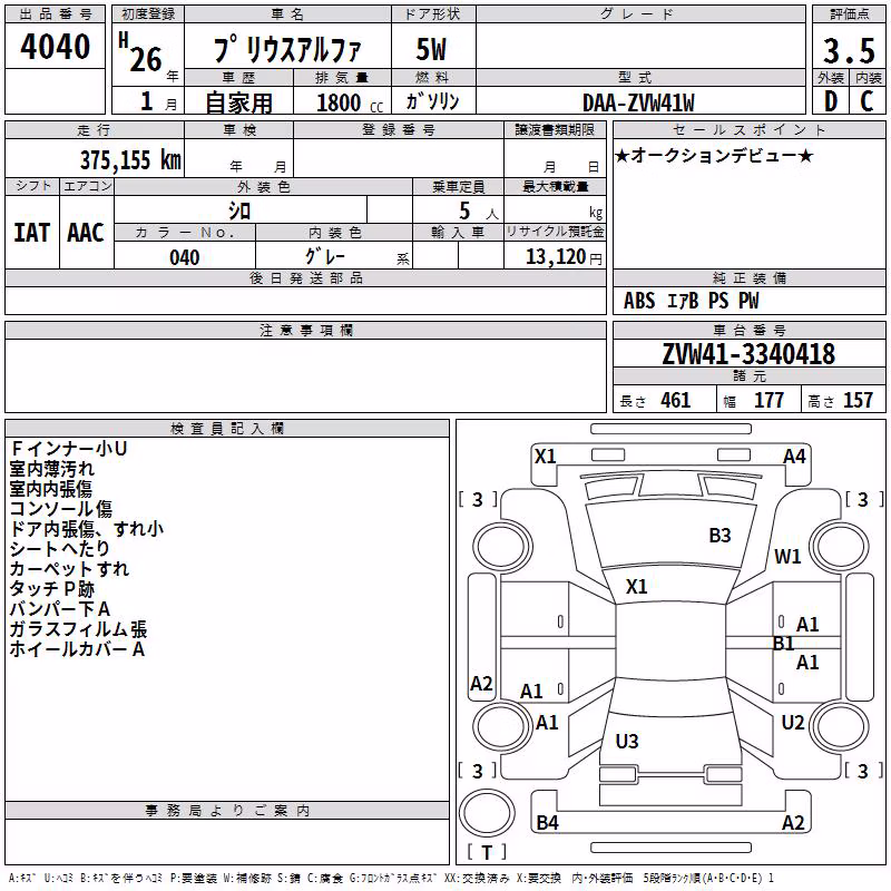 TOYOTA PRIUS ALPHA