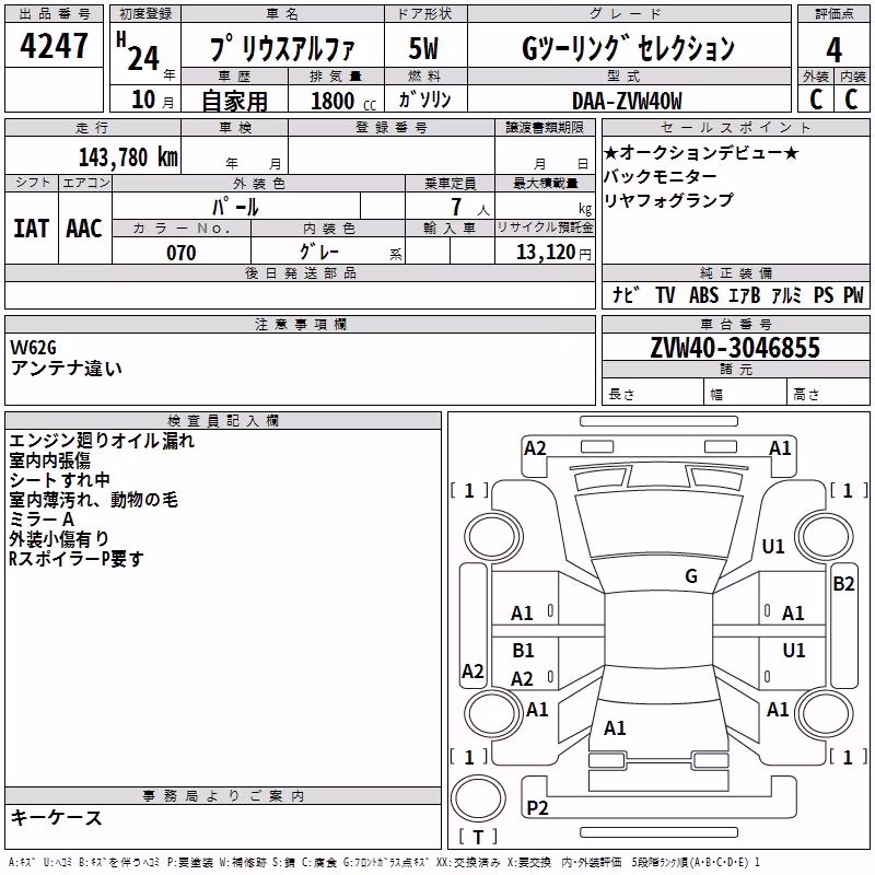 TOYOTA PRIUS ALPHA