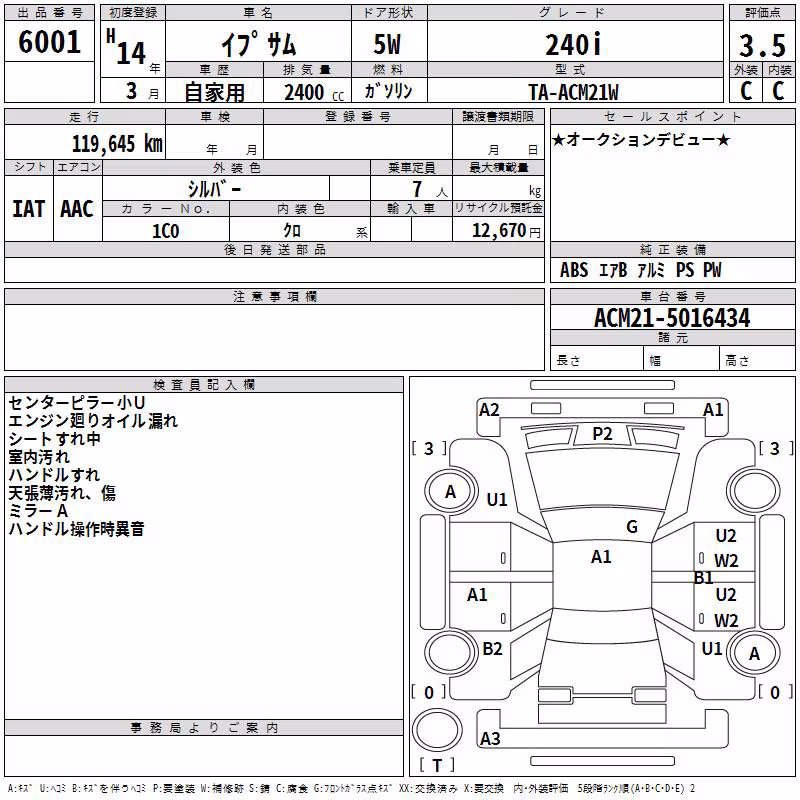 TOYOTA IPSUM