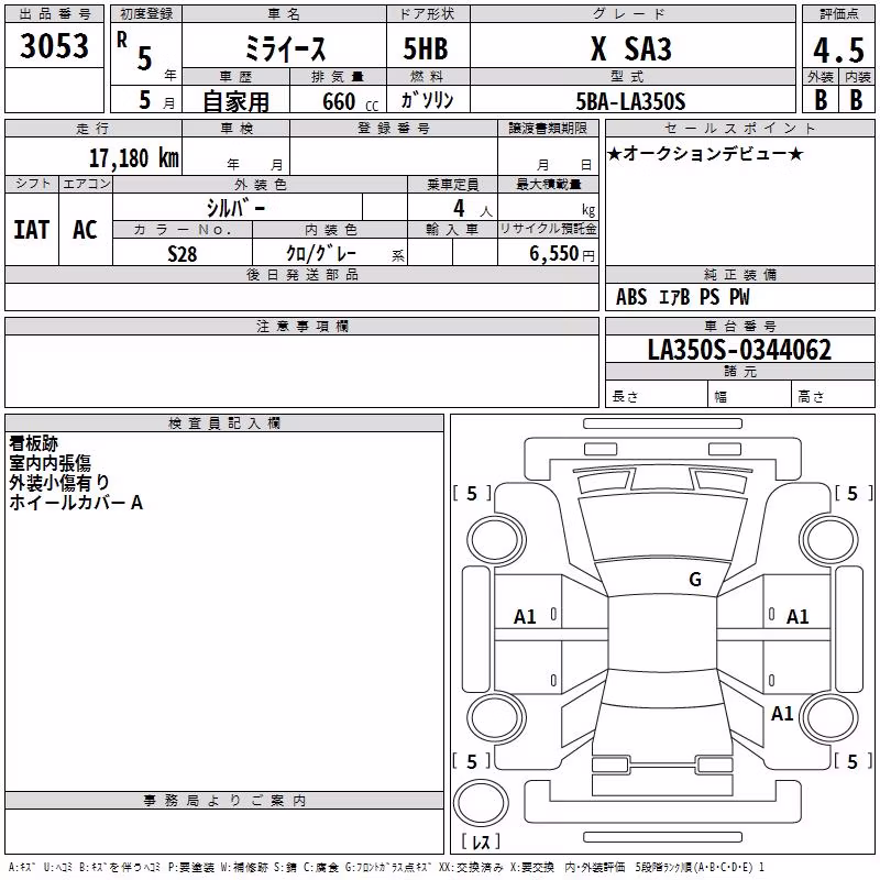 DAIHATSU MIRA E:S