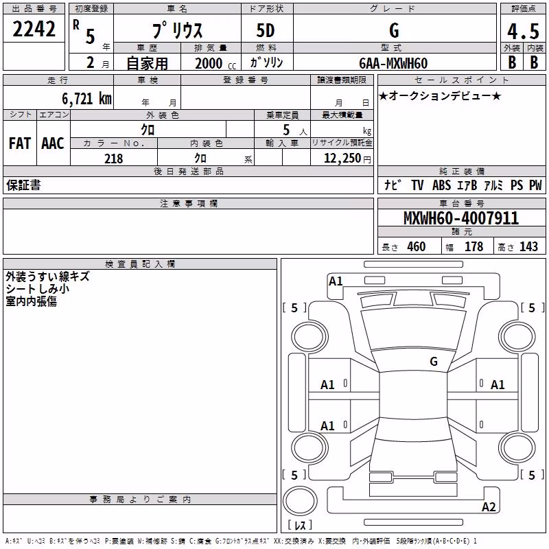 TOYOTA PRIUS