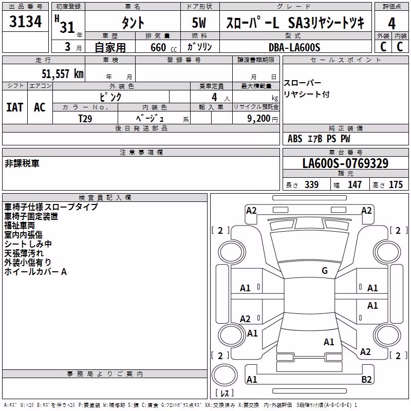 DAIHATSU TANTO