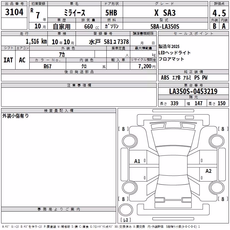 DAIHATSU MIRA E:S