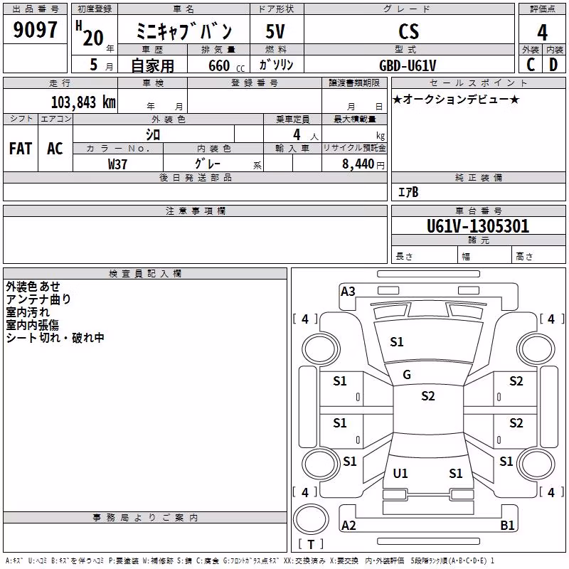 MITSUBISHI MINICAB