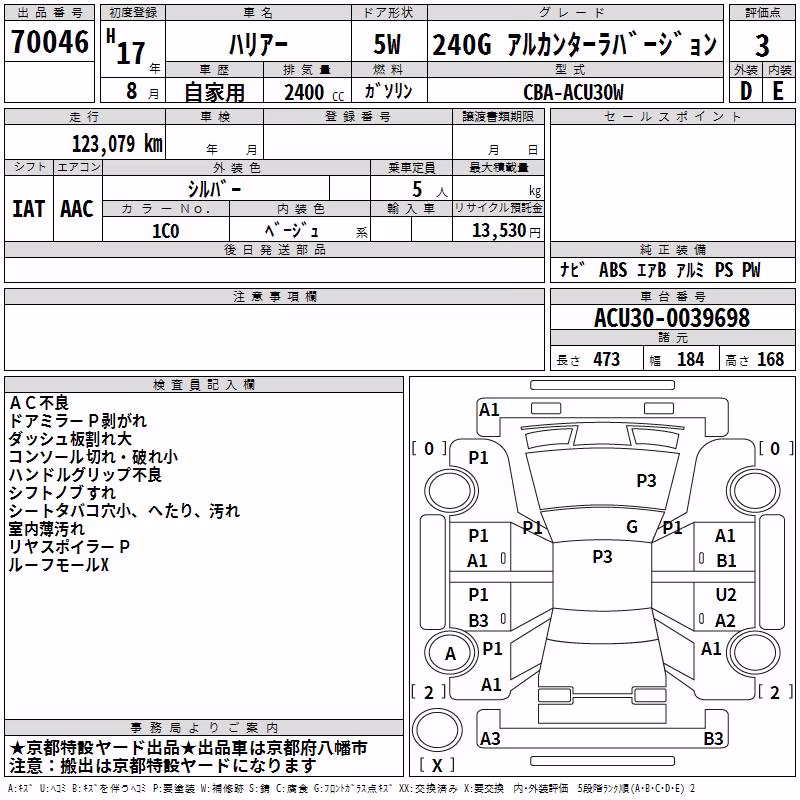 TOYOTA HARRIER