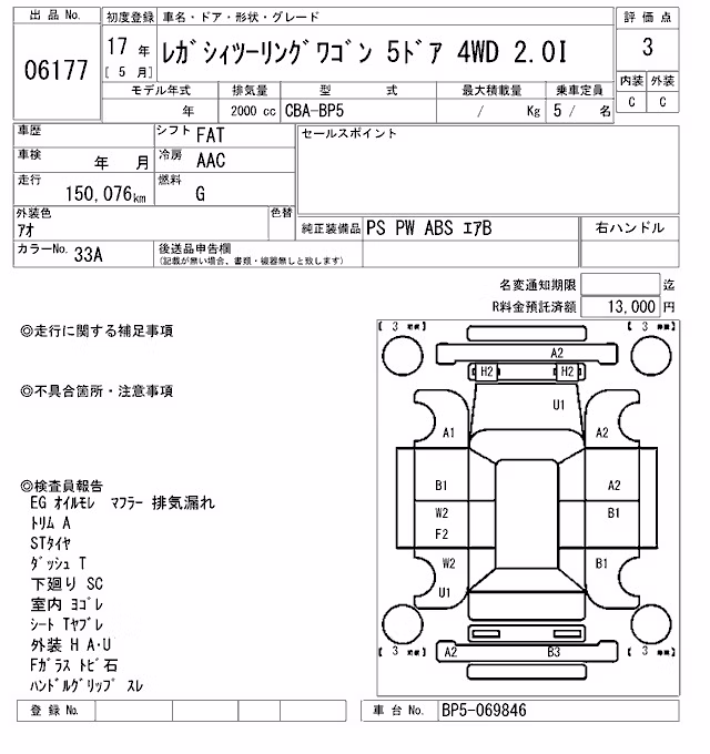 SUBARU LEGACY