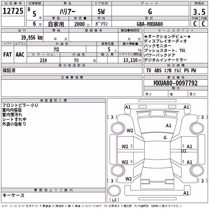 TOYOTA HARRIER