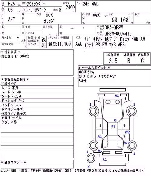 MITSUBISHI OUTLANDER