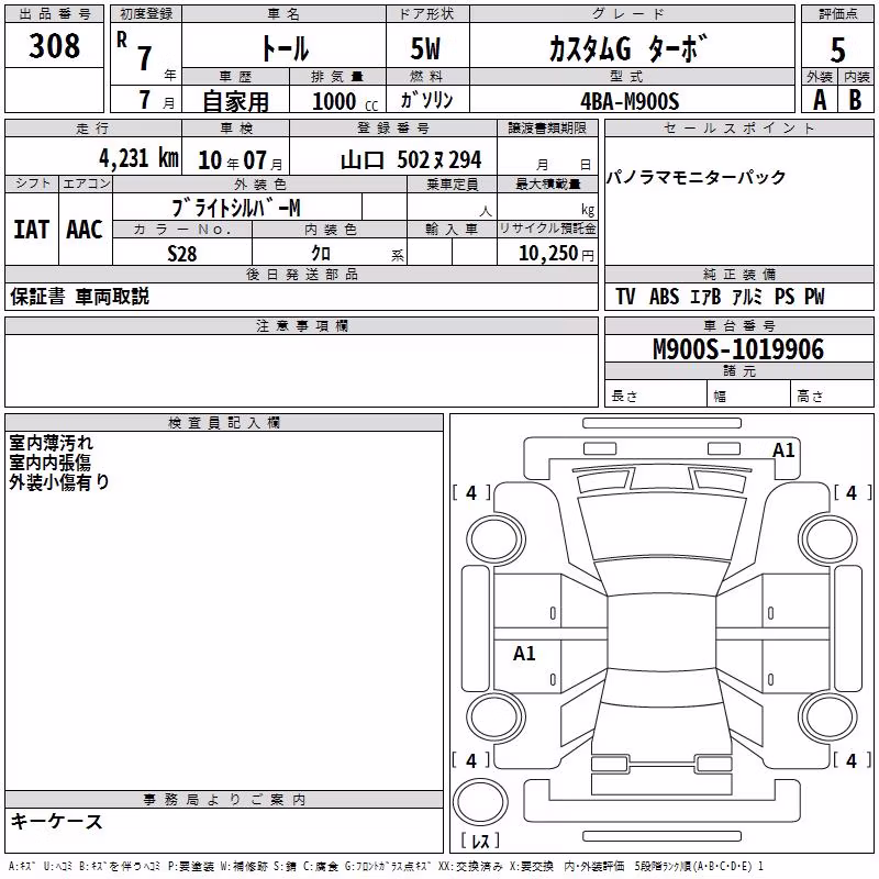 DAIHATSU THOR