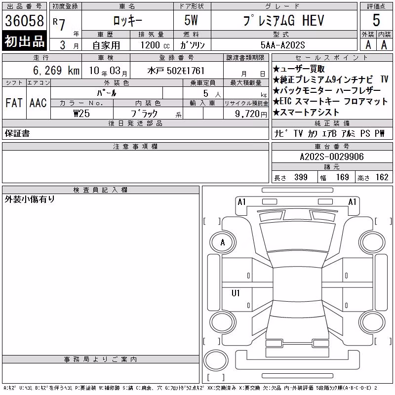 DAIHATSU ROCKY