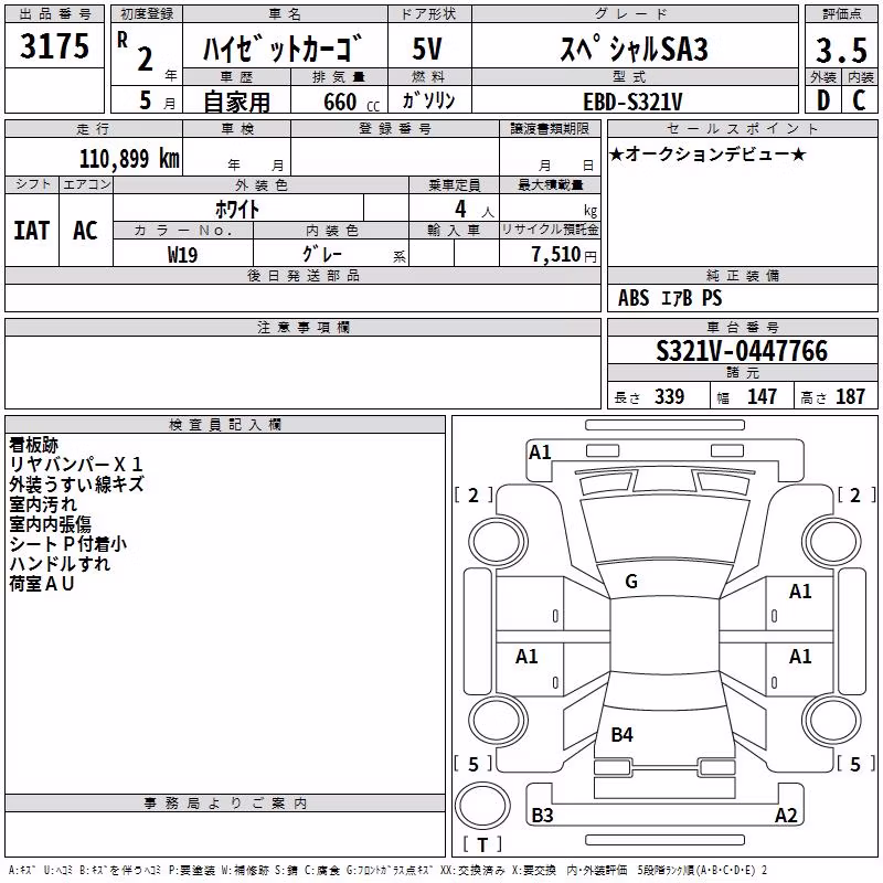 DAIHATSU HIJET