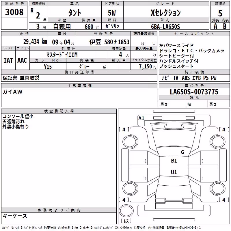 DAIHATSU TANTO