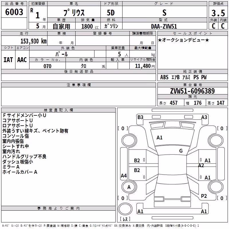 TOYOTA PRIUS