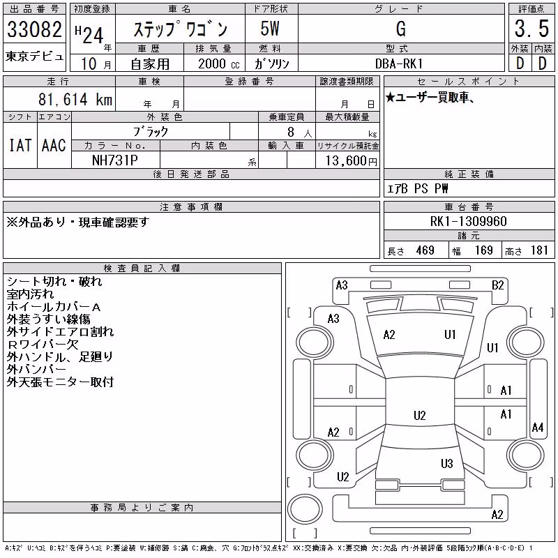 HONDA STEPWGN