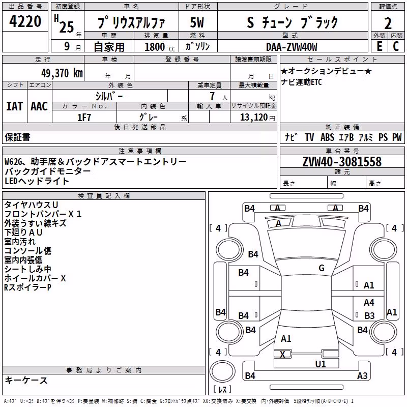 TOYOTA PRIUS ALPHA
