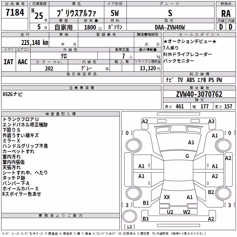 TOYOTA PRIUS ALPHA