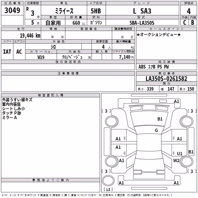 DAIHATSU MIRA E:S