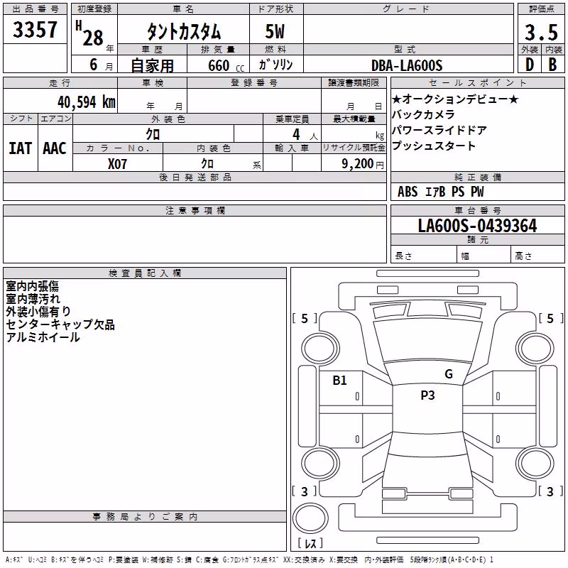 DAIHATSU TANTO
