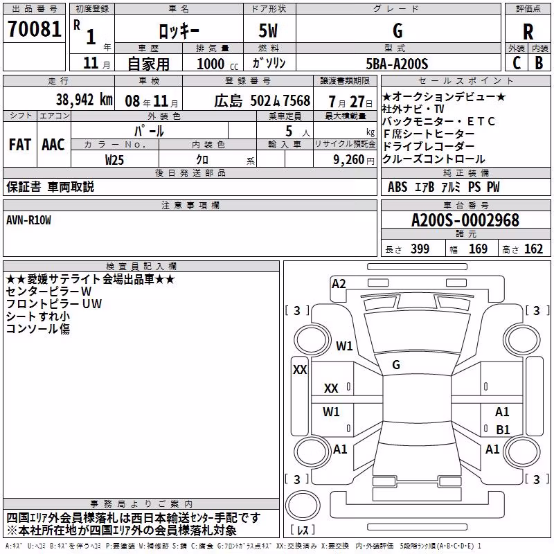 DAIHATSU ROCKY