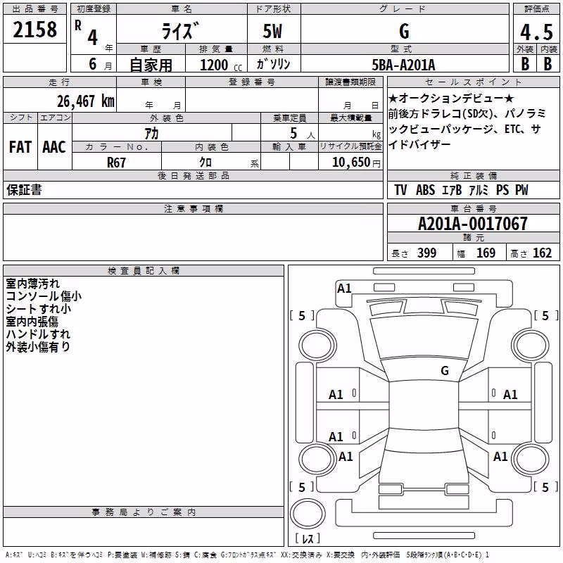 TOYOTA RAIZE