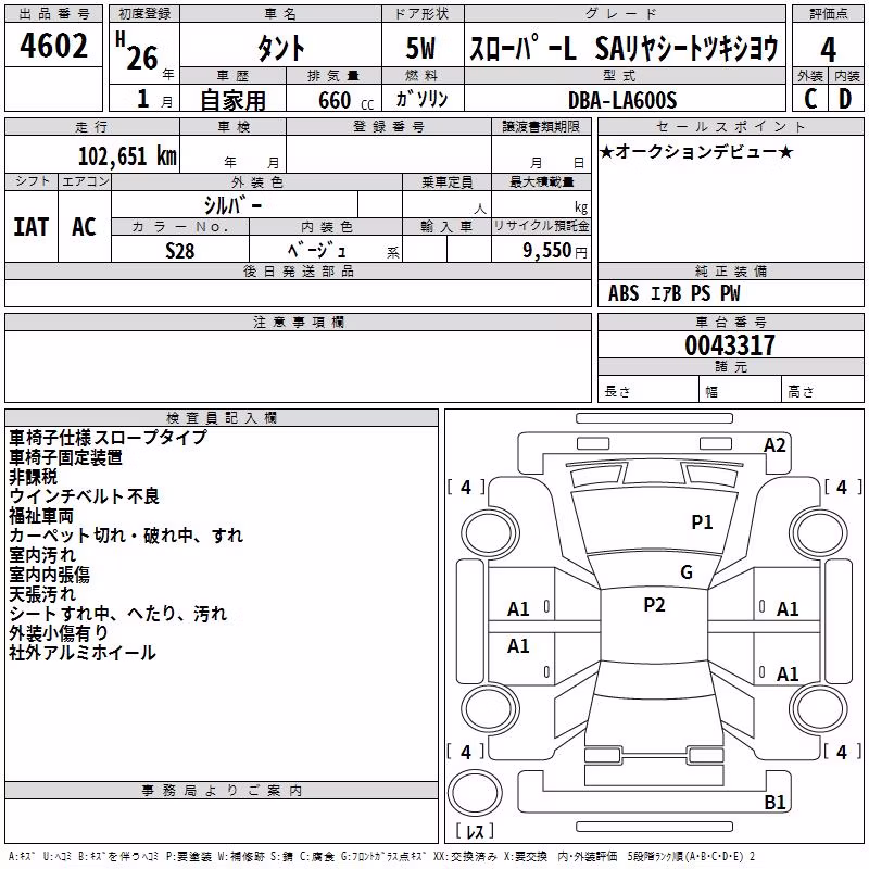 DAIHATSU TANTO