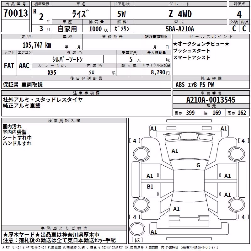 TOYOTA RAIZE