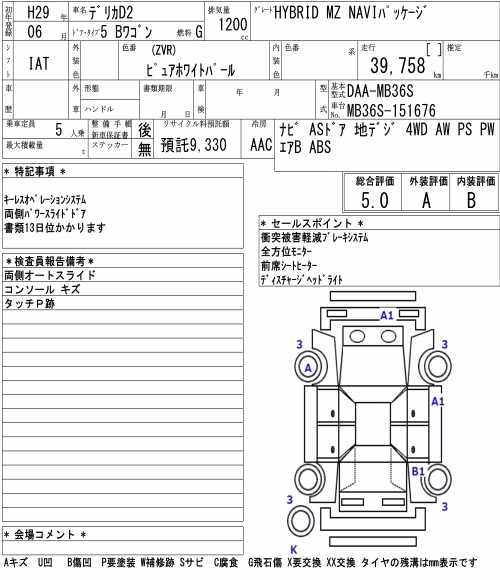 MITSUBISHI DELICA D:2