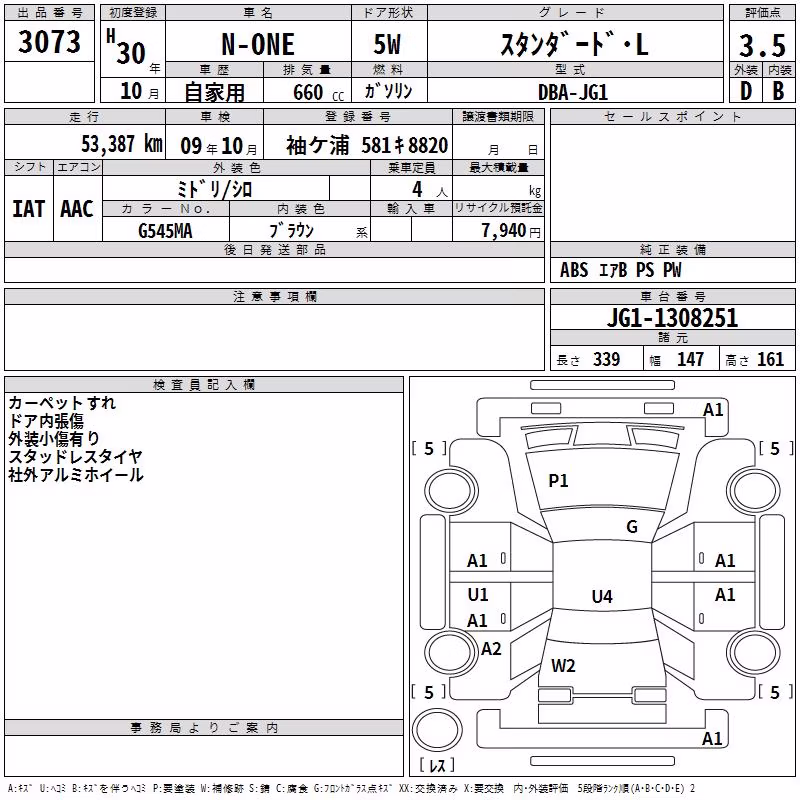 HONDA N-ONE