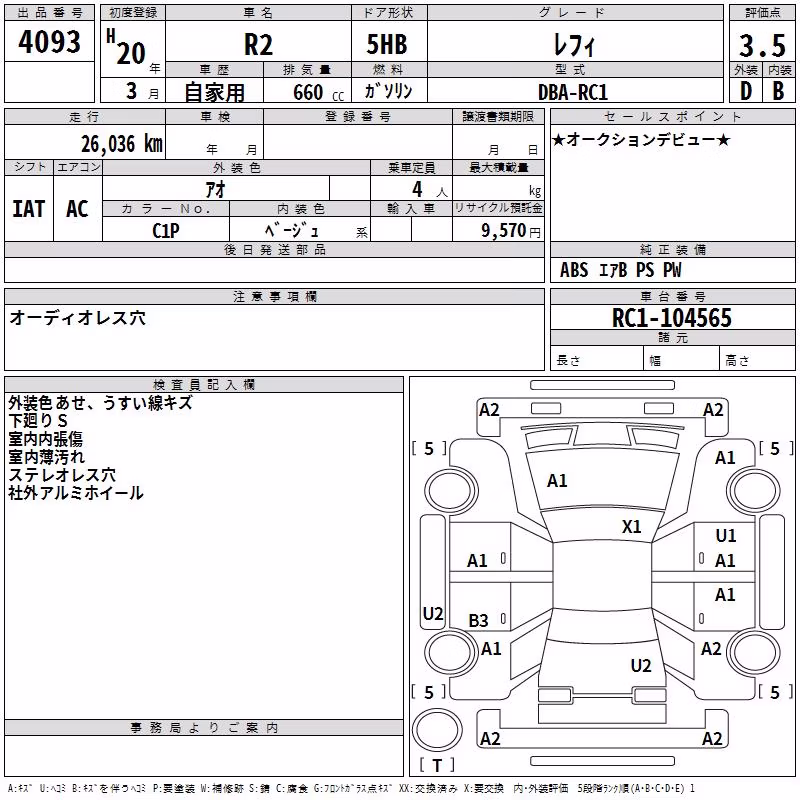 SUBARU R2