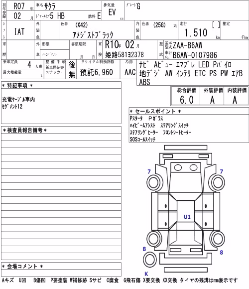 NISSAN SAKURA