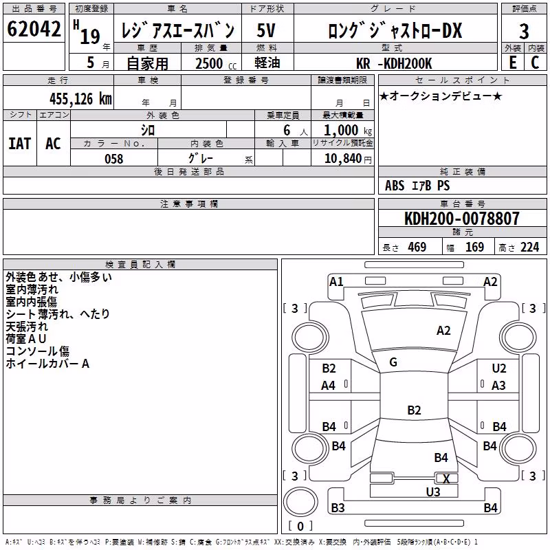 TOYOTA REGIUS ACE