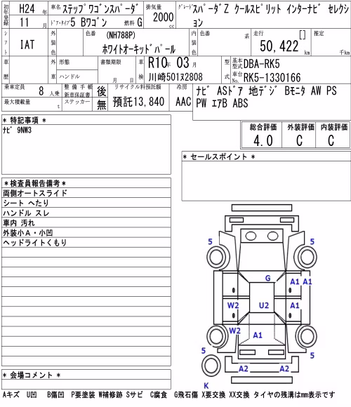 HONDA STEPWGN