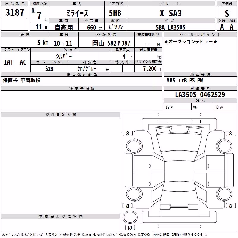 DAIHATSU MIRA E:S