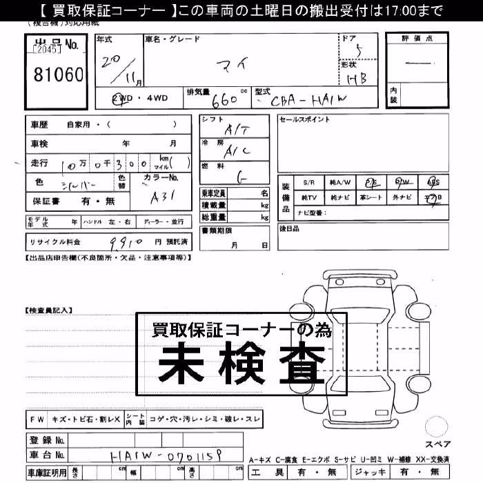 MITSUBISHI I