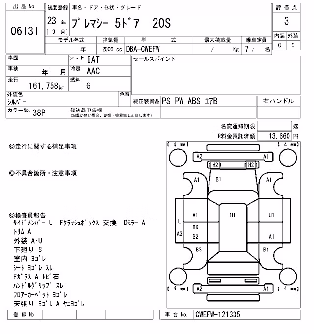 MAZDA PREMACY