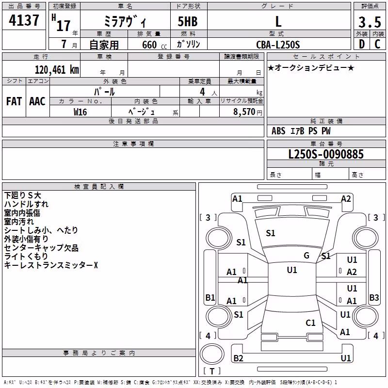 DAIHATSU MIRA AVY