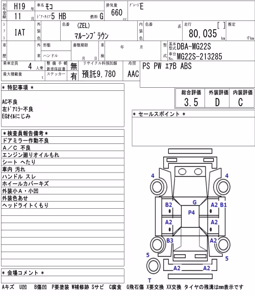 NISSAN MOCO