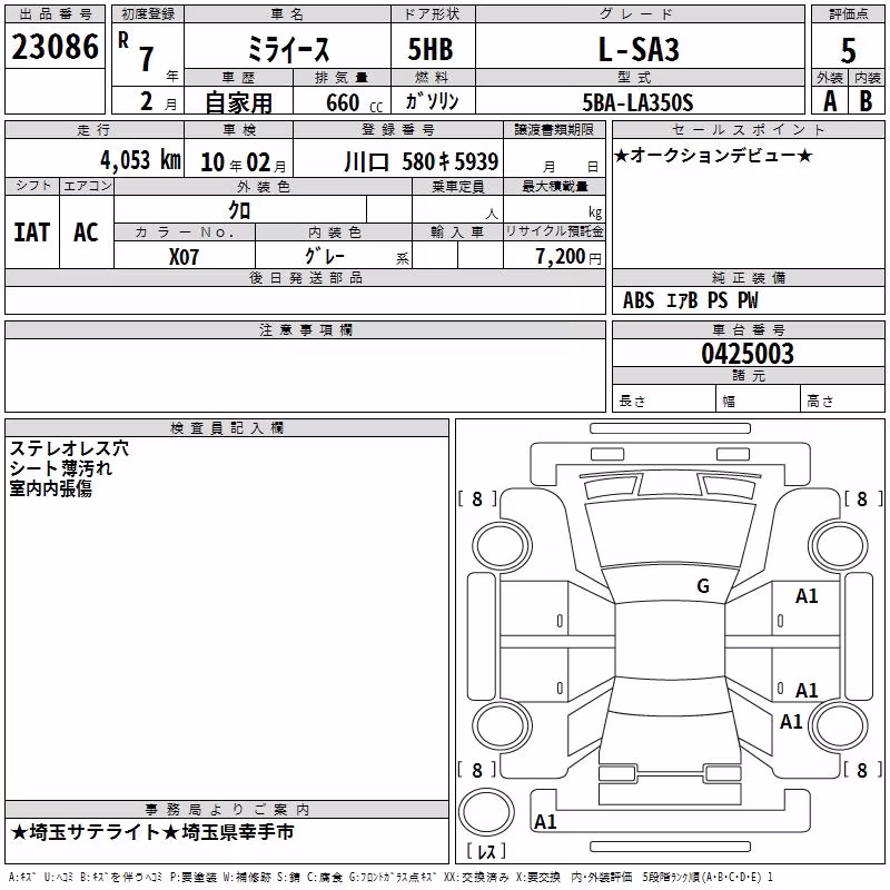 DAIHATSU MIRA E:S
