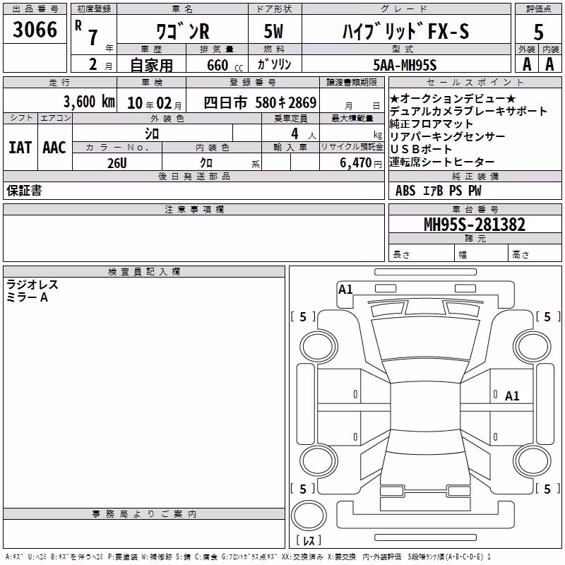 SUZUKI WAGON R