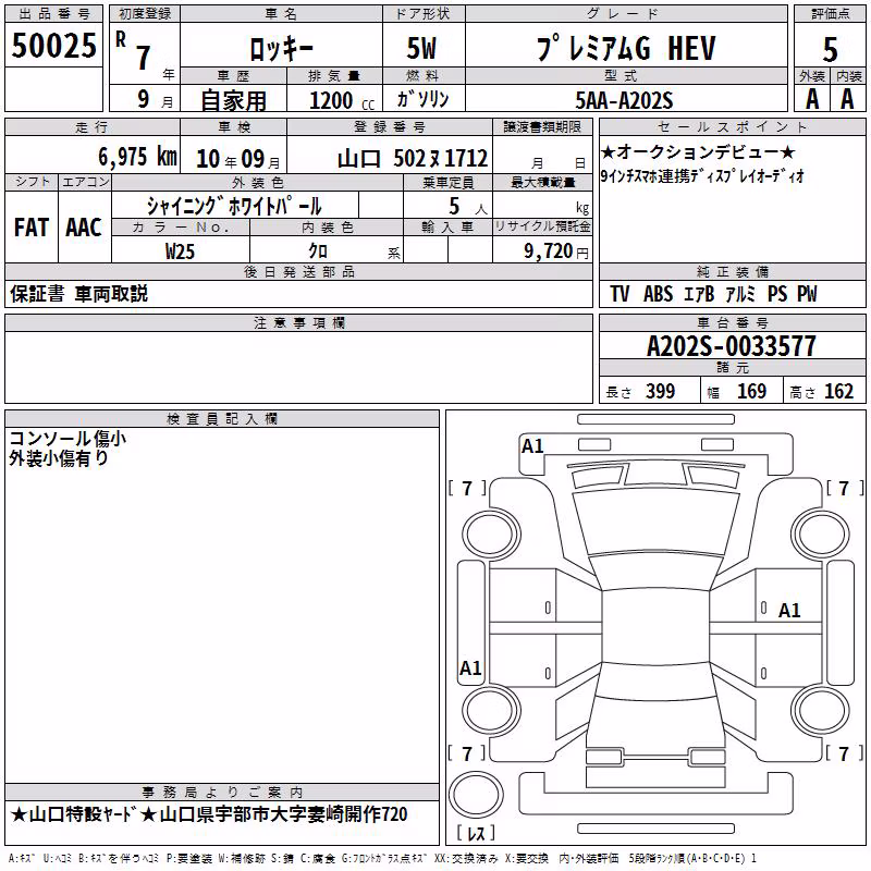 DAIHATSU ROCKY