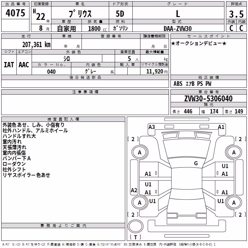 TOYOTA PRIUS