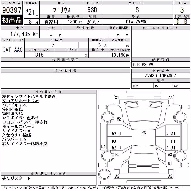 TOYOTA PRIUS