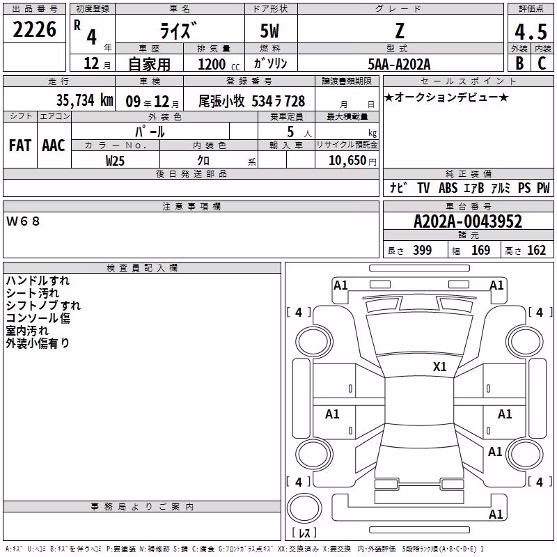 TOYOTA RAIZE