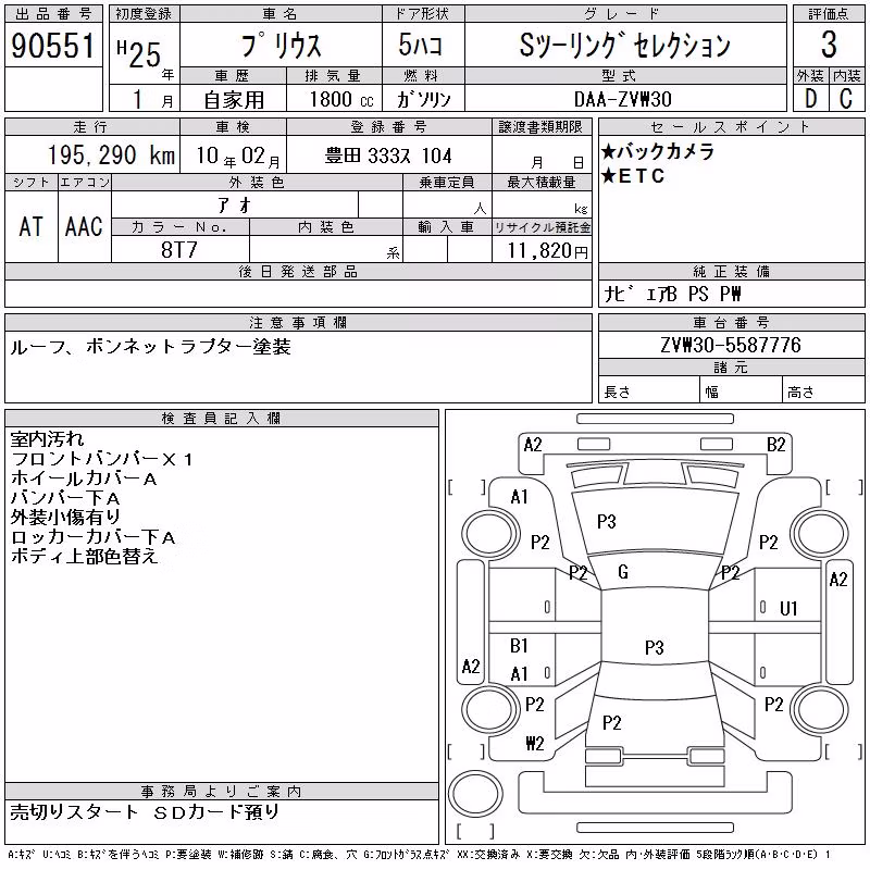 TOYOTA PRIUS