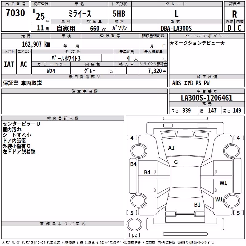 DAIHATSU MIRA E:S