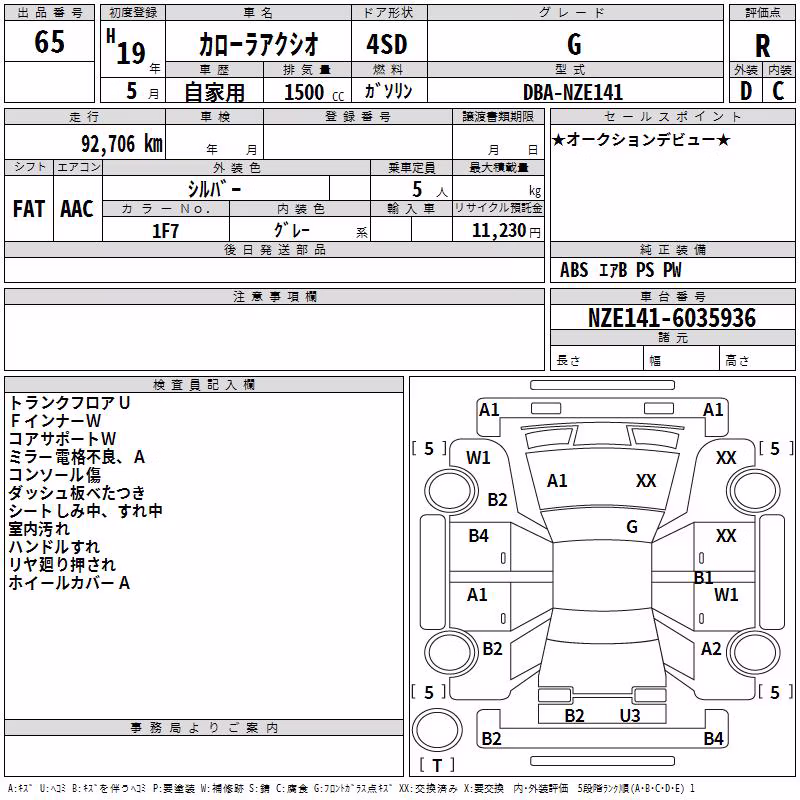 TOYOTA COROLLA AXIO