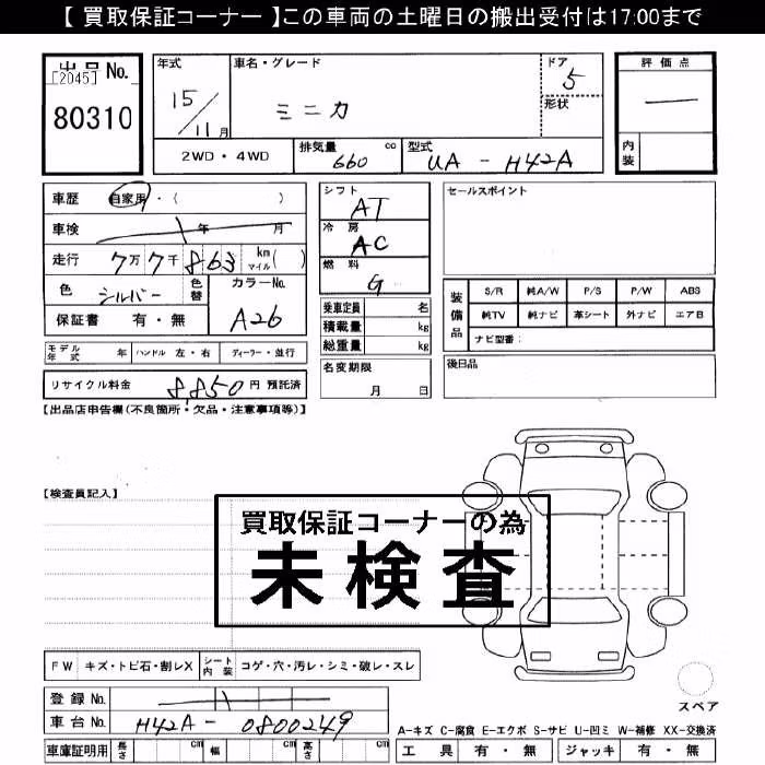 MITSUBISHI MINICA