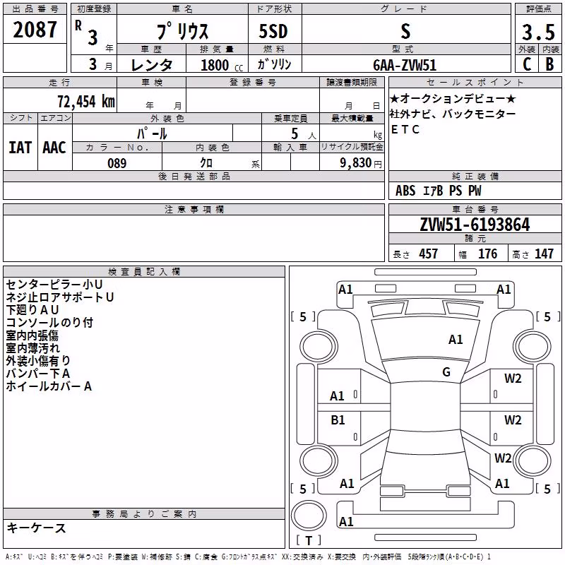 TOYOTA PRIUS